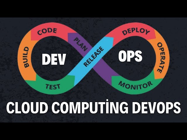 Development & Operations (DevOps)