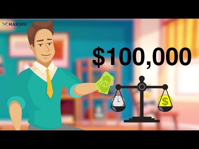 How does leverage work? A quick explanation by Margex