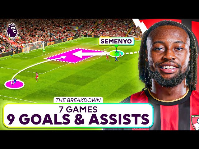 Why This Winger Is As Dangerous As Haaland