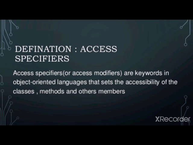 Java - Access Specifiers