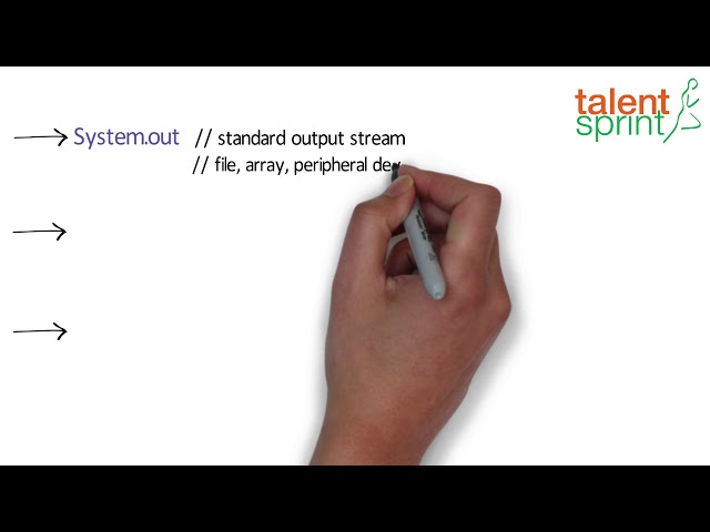 File Input Output | Quick Tips for Beginner on Java Programming | Java Tutorial