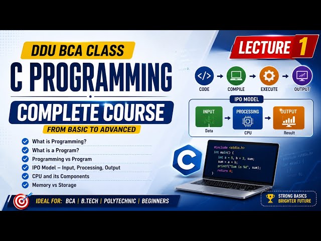 || Introduction to c programming ||Complete C programming Language||