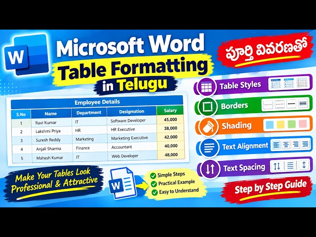 MS Word Table Formatting | Styles, Borders, Shading, Alignment & Spacing | MS Word Tutorial