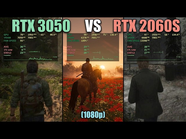 RTX 3050 8GB vs RTX 2060 super