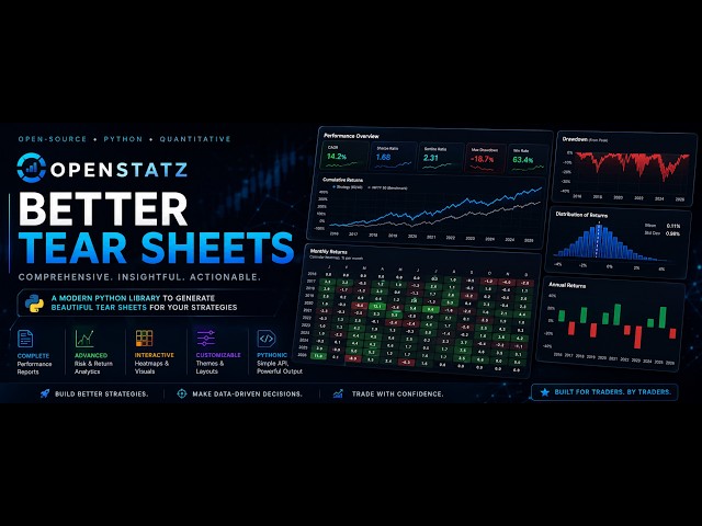 OpenStatz Python Library for Quants and System Traders
