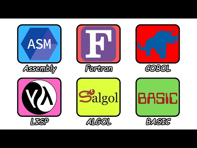 The Oldest Programming Languages Ever Created Explained