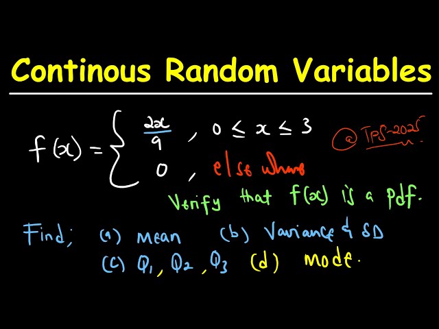 CONTINOUS RANDOM VARIABLES