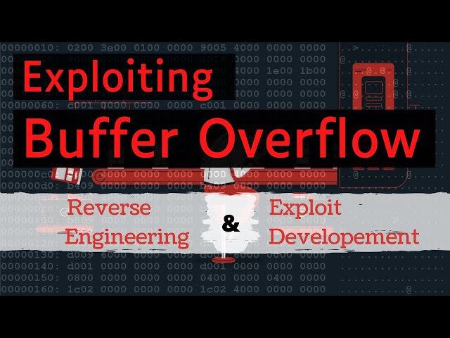 Reversing & Exploiting A Vulnerable Binary | DearQA //Binary Exploitation