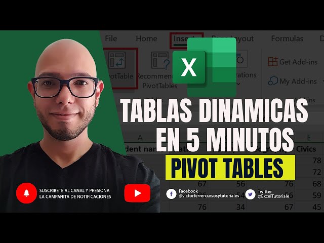Pivot Tables in Excel in 5 Minutes - PIVOT TABLE How to Use Pivot Tables in Excel? #easyexcel
