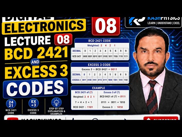 Digital Electronics #Lecture 8# BCD 2421 and Excess 3 codes 
