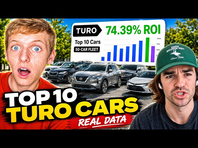 My Most Profitable Turo Cars… It’s not what you’d think!