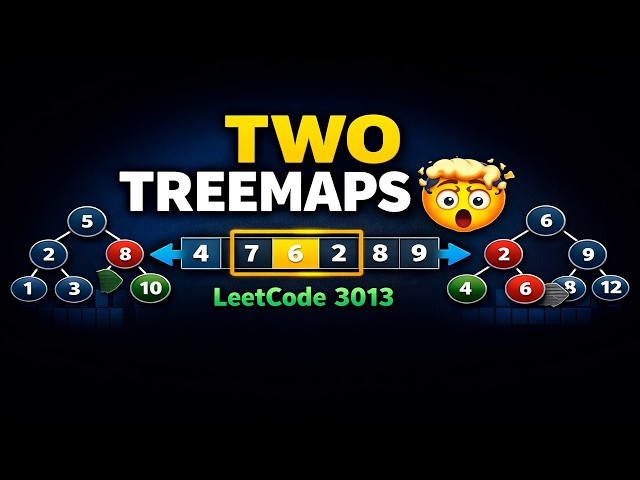 Leetcode 3013. Divide an Array Into Subarrays With Minimum Cost II