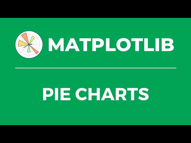 Matplotlib Fundamentals | Pie Charts