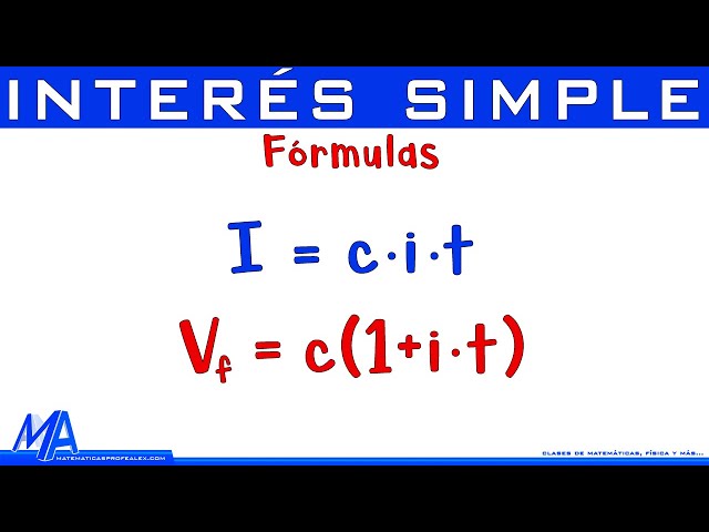 Understanding Simple Interest Formulas