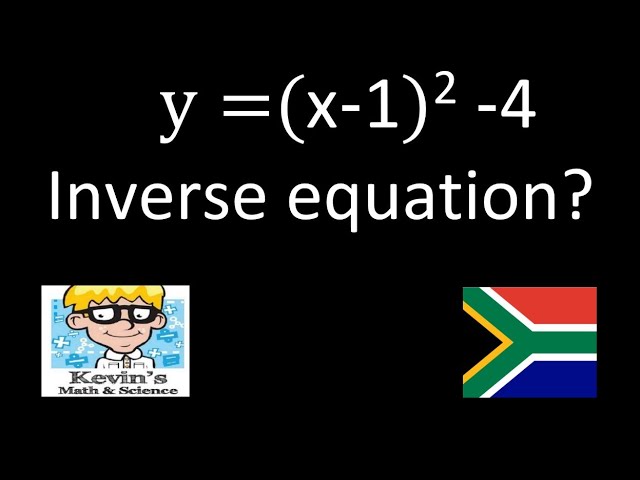 3) Inverse of parabola | Part 3