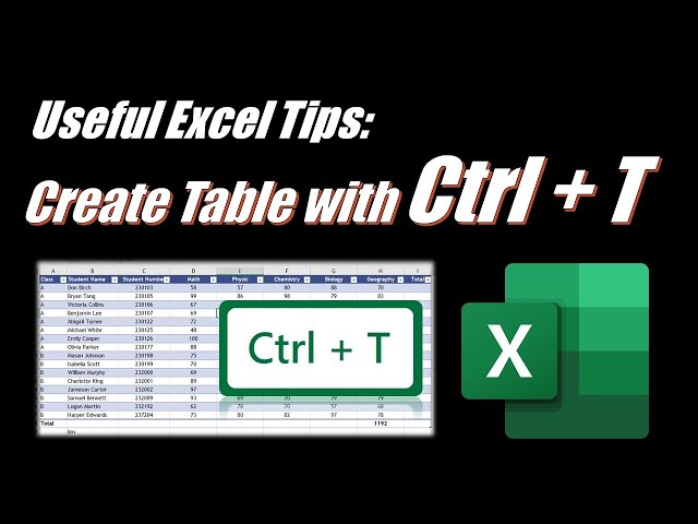 Create Table with Ctrl + T in Excel | AutoFormat your Excel Table