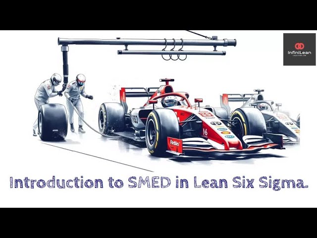 All about SMED in Lean Six Sigma