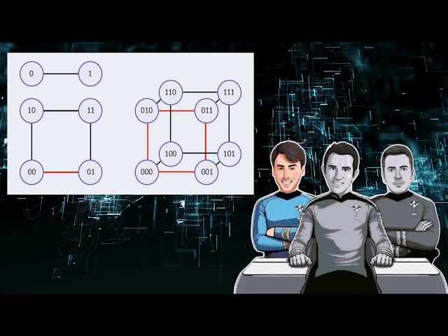 Spritz e Scienza 19: I Computer Quantistici, Parte 1