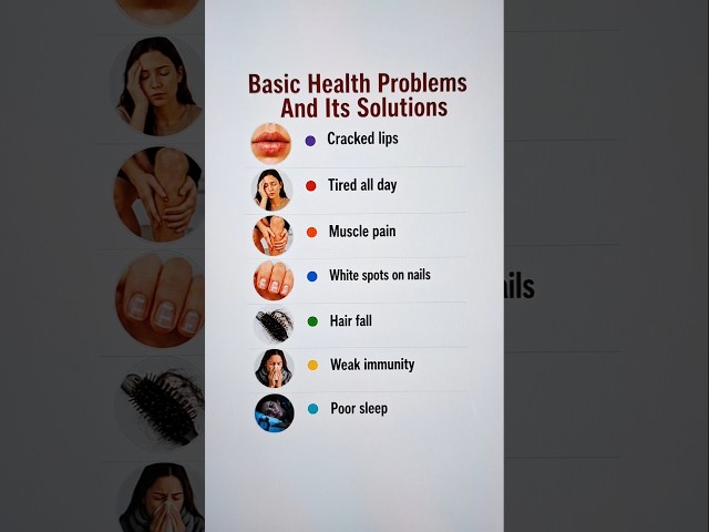 Basic Health Knowledge 🔥 #healthtips #education #shorts