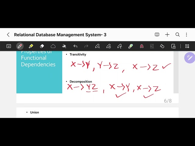 Database Demystified #3: Types & Properties of Functional Dependencies