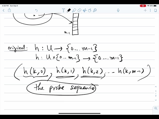 Data Structures: Hash Tables: Open-Address Hashing