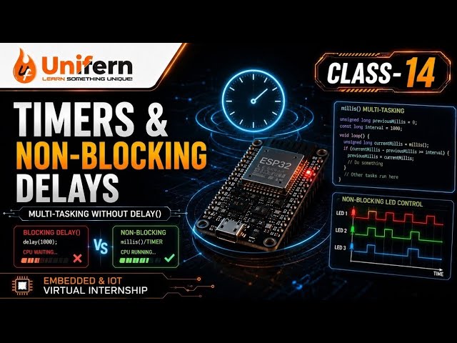 14, Timers Non blocking 