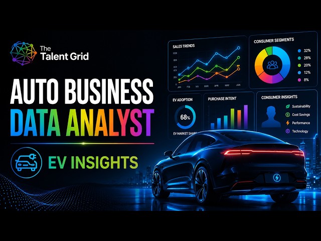 How Data Analysts Support Automotive Business Decisions | Project Deloitte Automotive Consumer Study