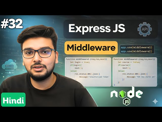 Express.js Middleware Explained Simply | Complete Guide for Beginners | Auth, Validation & Logging