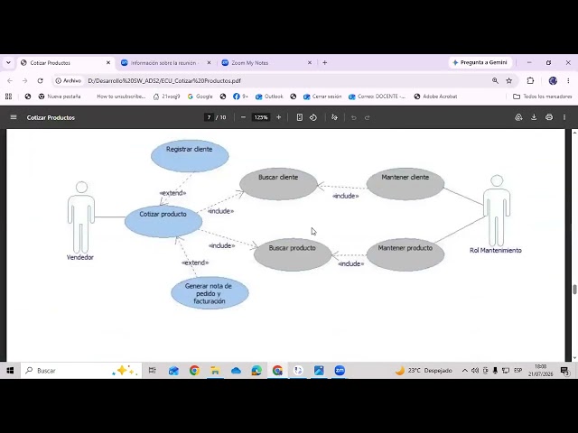 Modelo de diseño MVC - Servlet y Capa Controladora