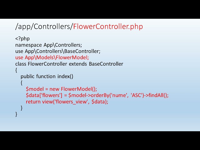 10 CodeIgniter view records from database
