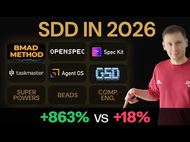 Spec-Driven Development in 2026: What Actually Changed
