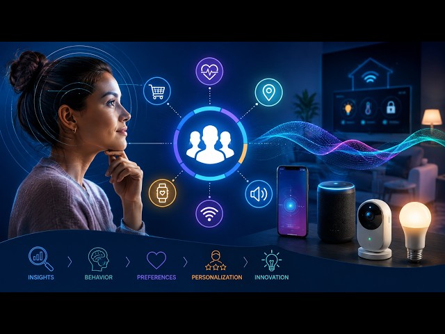 Understanding Consumer & Sensing Technology (10 Minutes)