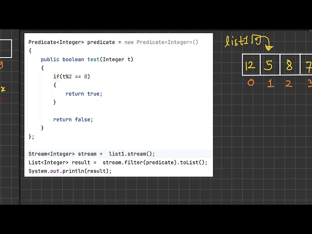 Introduction to Filter Method in Java | Java Stream API filter() Explained with Examples | S2P