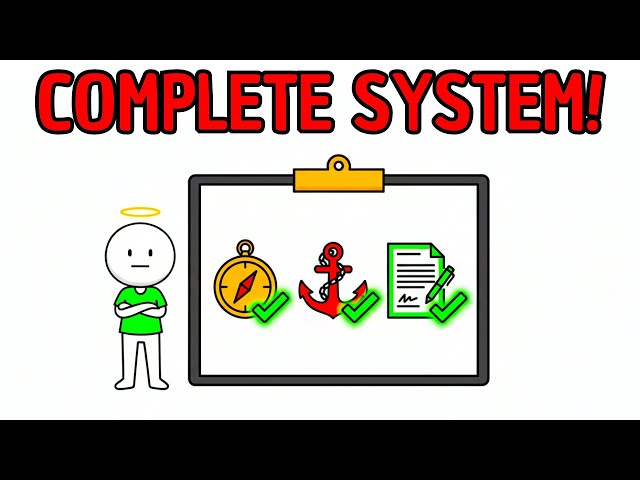 What ACTUALLY is a Complete Trading System