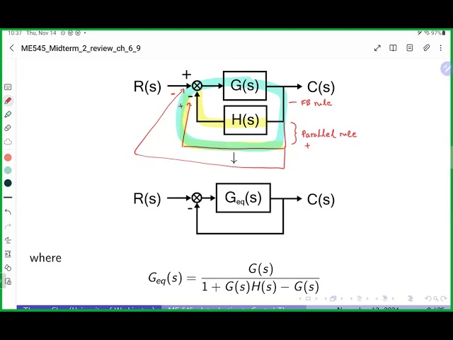 ME 545 Lecture 28: Midterm review, (Ch 6 - 9)