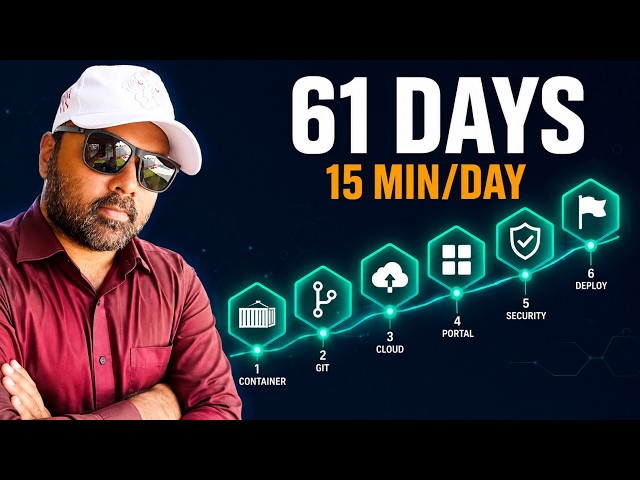 3 Weeks to 20 Minutes: Build Your Own Developer Platform