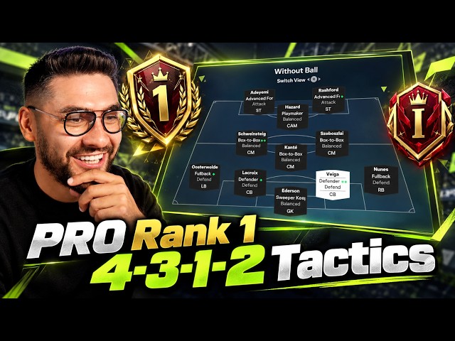 FC 27 ELITE DIVISION 4-3-1-2 PRO TACTICS! UNSTOPPABLE RANK 1 META SETUP!