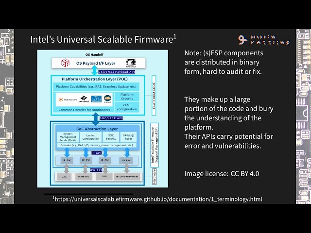 CyReVolt: Patterns hiding in DRAM initialization