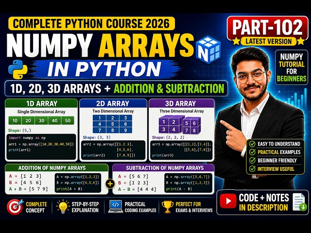 NumPy Arrays in Python 🚀 | 1D, 2D, 3D Arrays + Addition & Subtraction Explained | Part-102