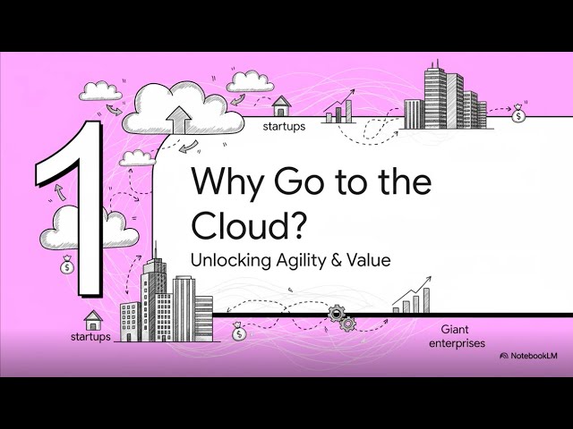 What is AWS Cloud? || The Basics of Amazon Web Services in 8 Minutes