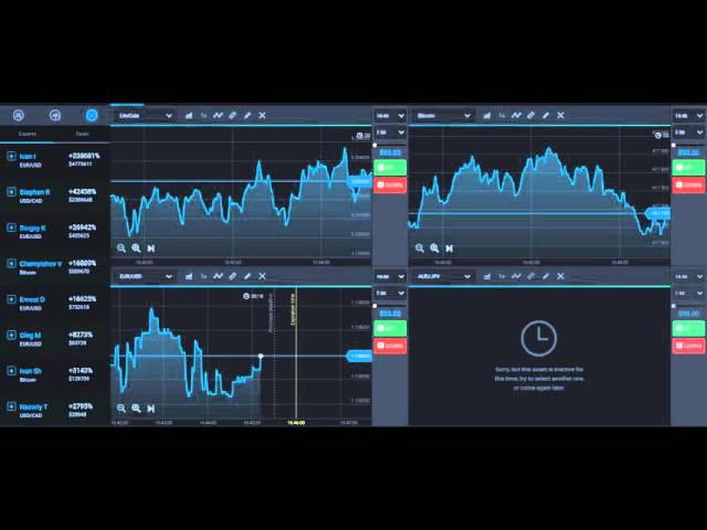 BINARY OPTION MONEY STRATEGY   MAKE MONEY ONLINE THROUGH INVESTMENT 95