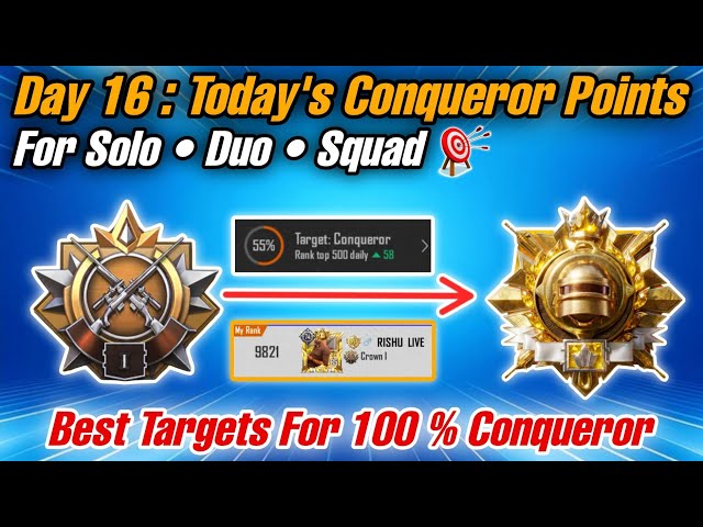Today’s S31 Conqueror Plus Target : Solo/Duo/Squad ✅ | Ace To Conqueror Guide For High Plus