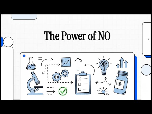 Every NO Brings You Closer to YES | A Powerful Quality Mindset in Pharma