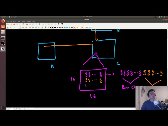 CUDA Crash Course: GPU Performance Optimizations Part 1