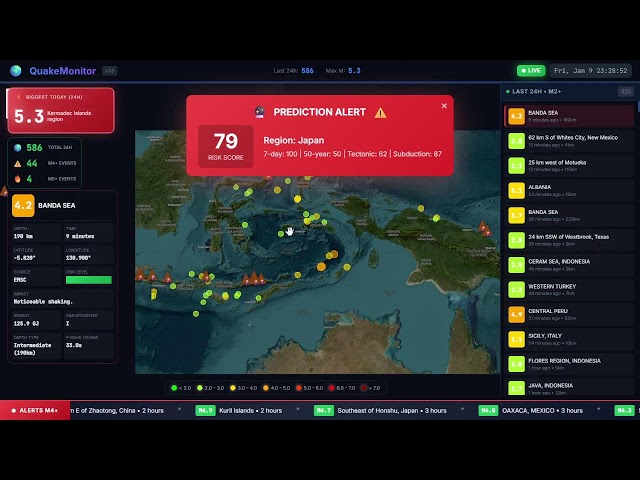 LIVE : Real-Time Earthquake & Volcano Monitoring Dashboard