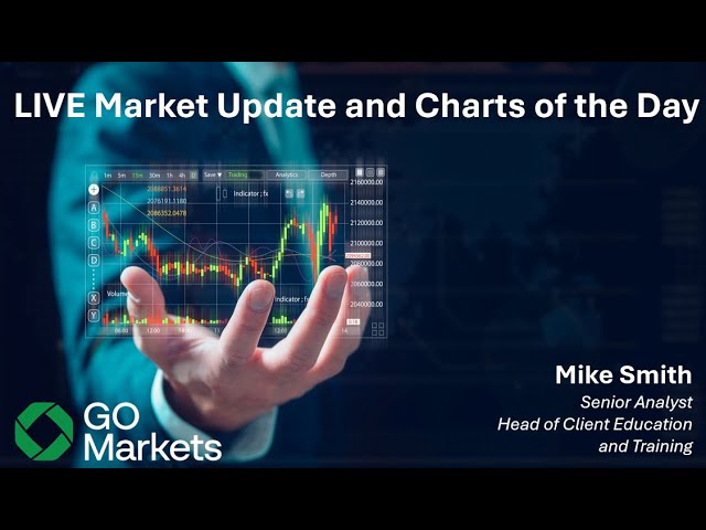 LIVE Market Update and Charts of the Day