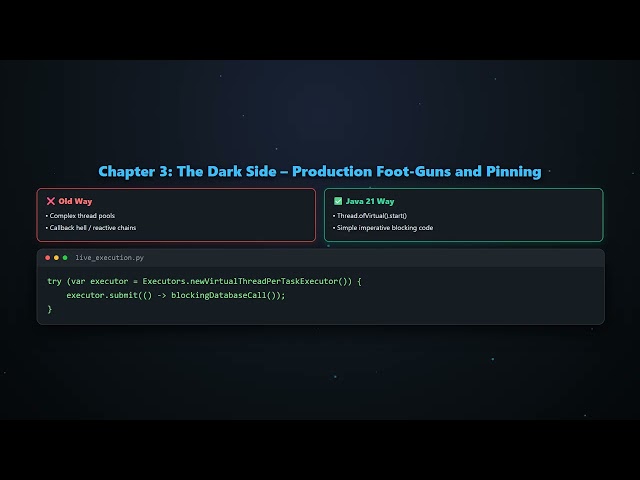 Why Java Virtual Threads Crash Production (And How Loom Fixes It) #Shorts