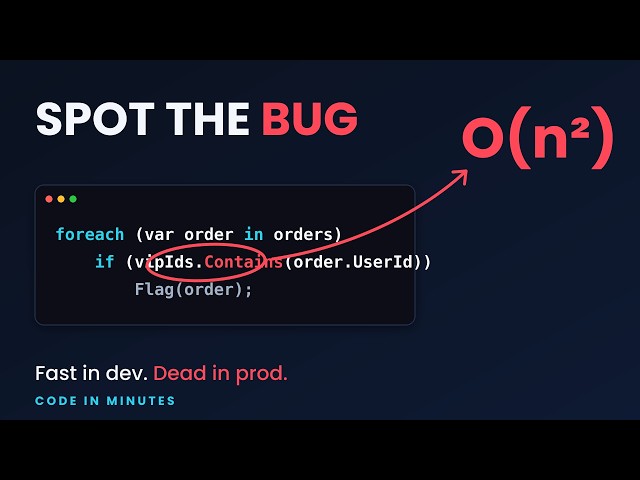 How Big O Notation Actually Works — Why Your Code Is Fast in Dev and Dies in Production
