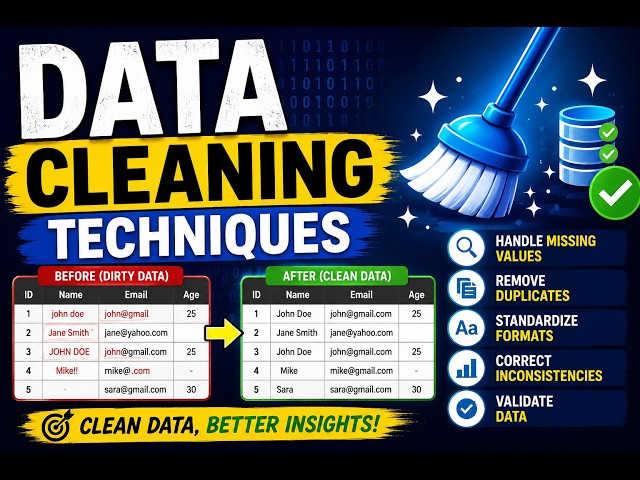 Data Cleaning Techniques