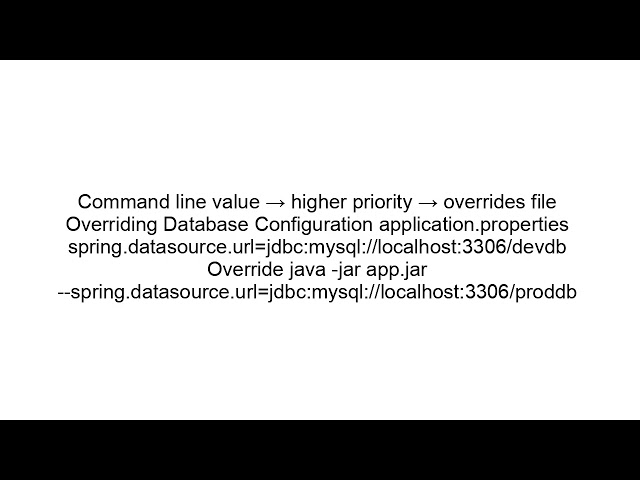 Override Spring Boot Properties from Command Line | Easy Runtime Config